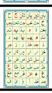 تتمة الدرس الثاني toddler learning activities toddler learning learning activities