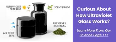 Matched lid cap available related. Apothecary Glass Jars Wholesale Packaging To Make Your Brand Stand Out Infinity Jars