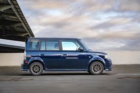 Image result for Dark Blue 2004 Scion