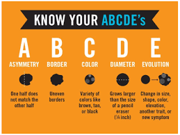 Maksud berwarna dan perkataannya dalam bahasa inggeris. Kanser Kulit Pusat Sumber Dan Pendidikan Kanser Care