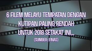 Welcome to this review of the malaysian action film wira, a movie with a pretty decent and well known crew behind it. Senarai Kutipan Filem Malaysia Tertinggi 2019 Versimy Cute766