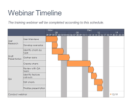 gantt charts mekko graphics