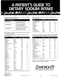 Printable List Of Low Sodium Foods Dash Diet Menu Eating