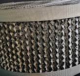Structured Packing for High Separation Efficiency in ...