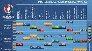 Uefa Euro 2016 Match Schedule Announced Uefa Euro 2016