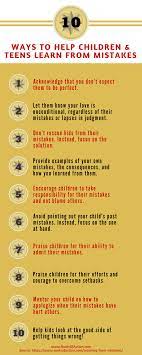 Learning From Mistakes: Helping Kids See The Good Side Of Getting Things  Wrong