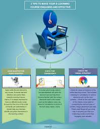 3 Tips To Make Your E Learning Course Engaging And Effective An Infographic Learning Courses Elearning Elearning Infographics