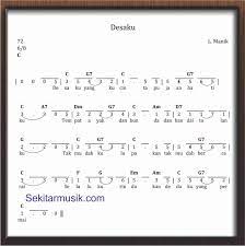 Not Angka Desaku Sekitar Musik