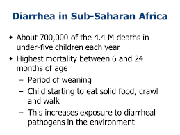 Saying diarrhea in african languages. Peter Winch Improving Treatment Of Childhood Diarrhea In Sub Saharan Africa In The Age Of Malaria Control Peter Winch Ppt Video Online Download
