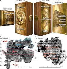 Whether you are writing to a colleague, mentor or employer, a letter of appreciation is the perfect way to express gratitude and lift someone else's mood. A Model Of The Cosmos In The Ancient Greek Antikythera Mechanism Scientific Reports