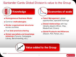 American express credit card review. Santander Cards Santander Investor Day 2011