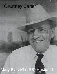 GIDEON BIAS GENERATION NO. 2 FTM