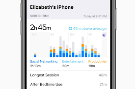 The world can be a dangerous place for children, be they rebellious teenagers or guileless tweens. New Parental Controls Screentime Management Tools Coming To Ios 12