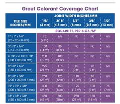 Aqua Mix Grout Colorant Tec Colors Case Quantity Of 4