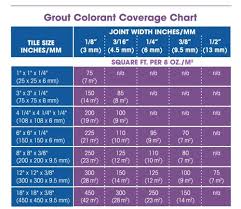 aqua mix grout colorant tec colors case quantity of 4