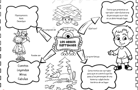 Examen de 2o grado del bloque ii lee cuidadosamente y contesta 1 el _ es quien presenta a los ponentes y conduce sus participaciones, indica los turnos y tiempos para tomar la palabra y resume lo expuesto. Esquemas Y Mapas Mentales De Los Temas Del Bloque 4 Para 4Âº Cuarto Grado Mi Salon De Clases Virtual