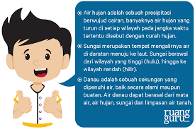 Mengenal Macam Macam Potensi Sumber Daya Alam Geografi Kelas 7