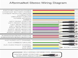 Car audio wiring diagram wiring diagram. Jvc Car Stereo Wiring Diagrams Msd 6a 6200 Wiring Diagram Jaguars Yenpancane Jeanjaures37 Fr