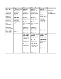 Access to microsoft subject matter experts and unique microsoft 365 training and content. Program Curriculum Uci Department Of Molecular Biology And Biochemistry