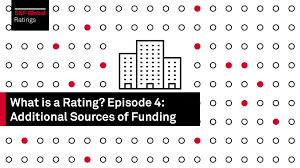 So if we were to assume. Intro To Credit Ratings S P Global Ratings
