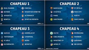 Adidas le partenaire officiel de la ligue des champions vient de dévoiler le ballon pour les phases finales de la compétition 2019. Trace Concert Fichier Chapeau Groupe Ligue Des Champions Capbretontriathlon Com