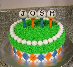 Birthday Cake Design For Brother In Law Pin On Birthday Ideas