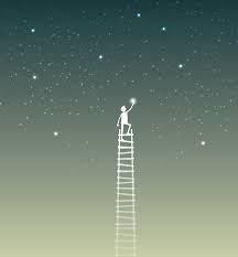 How four factors will help you find your dream job - College Recruiter