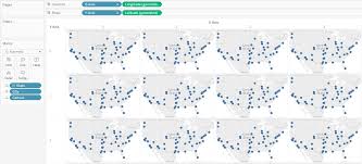 How To Make Trellis Tile Small Multiple Maps In Tableau