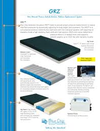 The tradewind™ series mattress system is the newest generation of high performance. Grz Blue Chip Medical Product Pdf Catalogs Technical Documentation