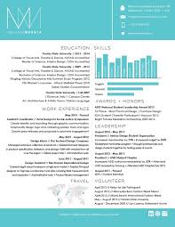 At the hub tallahassee, we've optimized student living. Free Essay On Freedom Writers The Movie Like Written Through The Body Disruptions And Personal Writing1 Jstor