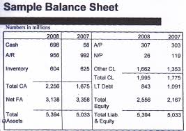 Check spelling or type a new query. Manajemen Keuangan S2 Kefvinmustikalukmanarief