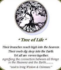 Tree Of Life Aussie Made Metal Art