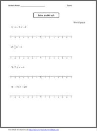 Dotted lines in all the graphs below represent a solution that does not include a certain value, indicated by the dotted line. Free Printable Solving Inequalities Worksheet