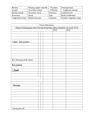Akaun perdagangan dan akaun untung rugi format. Apur Worksheet