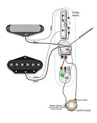 Pin On Tele Mods