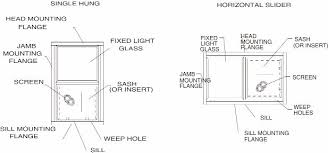 We did not find results for: Kinro 36 X 54 White Aluminum Vertical Sliding Window Mobile Home Parts Store Kvs3654w