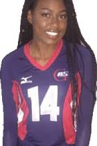 Volleyball College Recruiting Videos