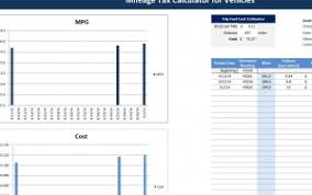 Mileage Calculator For Vehicles My Excel Templates