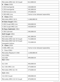 When you are considering the cost of windscreen replacement, you don't want it to be too high. Mercedes Benz Malaysia Announces New Sst Price List While Glc Gets Safety Updates