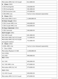 Maybe you would like to learn more about one of these? Laurel Rooney Mercedes Benz Price List 2019