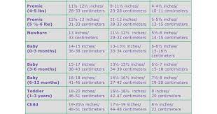 Hat And Headband Size Chart Headband Size Chart Size Chart Premie