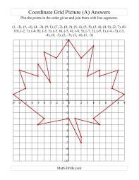 The Plotting Coordinate Points Art Red Maple Leaf A Math Worksheet From The Geometry Works Coordinate Graphing Coordinate Plane Worksheets Coordinate Grid