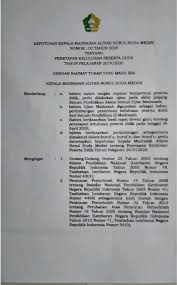 We did not find results for: Ma Nurul Huda Medini Pengumuman Kelulusan Siswa Ma Nurul Huda Medini Tp 2019 2020