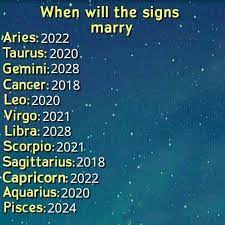 Cancer and leo are the ascendant signs that are prone to late marriage. Not Too Shabby I Will Be 30 Which Is A Good Age To Marry Pisces Hopefully Zodiac Signs Aquarius Zodiac Signs Taurus Zodiac Signs Gemini