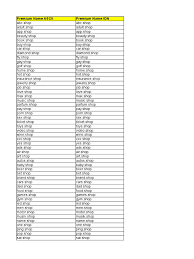 Todos pueden encontrar aquí el juego que realmente les gusta, ya sean juegos de rompecabezas o tiradores. United Domains Shop Premium And Reserved Domains