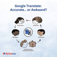 Google Translate is great, But sometimes it takes a perfectly normal  sentence and gives it back with unexpected energy. Like when: “See you  soon” sounds like a dramatic farewell “Welcome” feels oddly