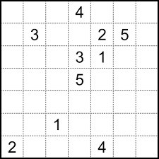 Editors of consumer guide jigsaw puzzles are al. Numberlink Wikipedia