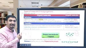 Unit 1. Dr peter Metias 1st sec, part 1