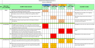 Maybe you would like to learn more about one of these? Pemetaan Kd Kelas 6 Semester 2 Antapedia Com