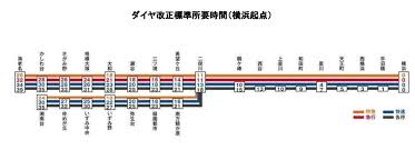 中華民國教育部版權所有© 2015 ministry of education, r.o.c. ç›¸é‰„ãŒã¤ã„ã«ç‰¹æ€¥å°Žå…¥ã‚'ç™ºè¡¨ æœªæ¥ã®ç›¸é‰„ã®ãƒ€ã‚¤ãƒ¤ã‚'è€ƒãˆã‚‹